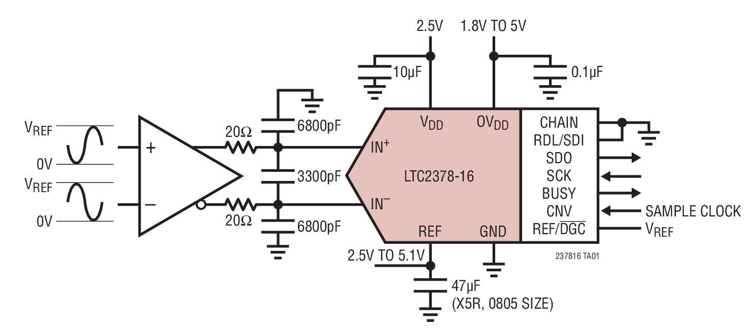 LTC2378-16Ӧͼһ